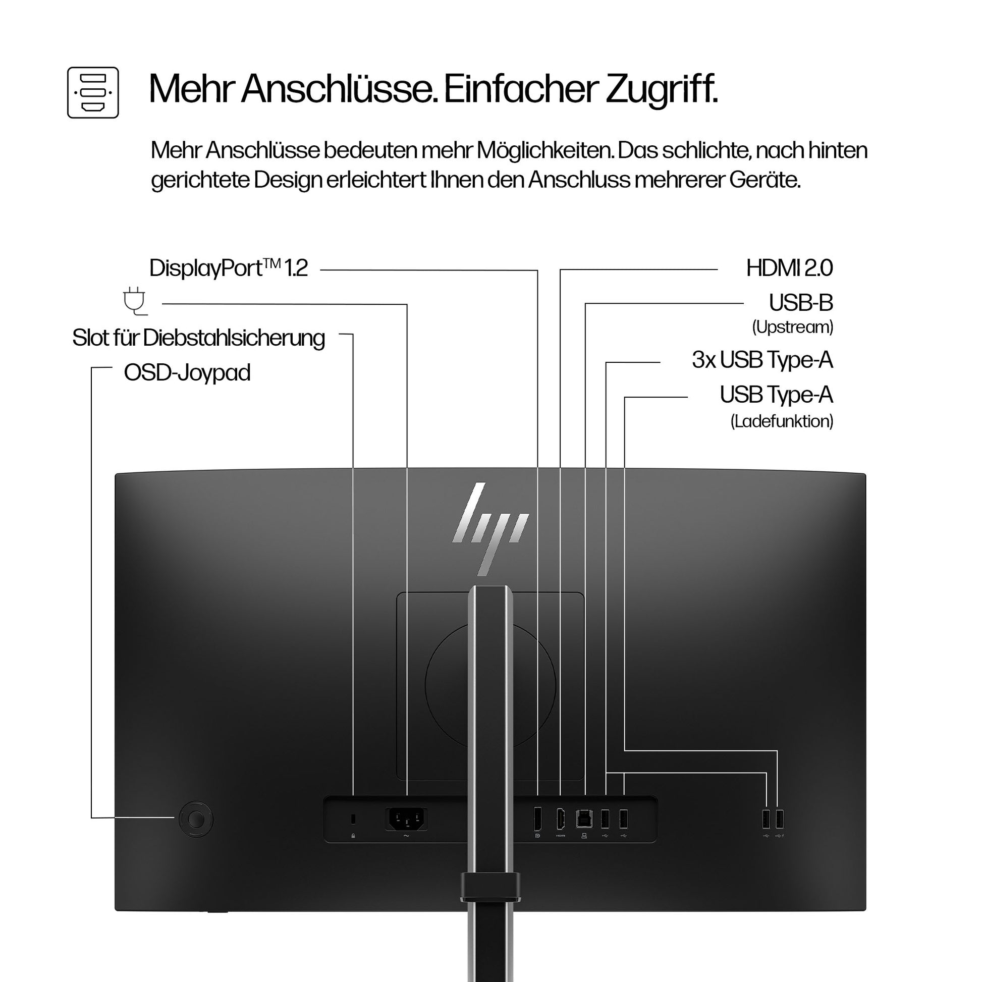 HP 524PF – Monitor, 23,8", 1920 × 1080 (Full HD), IPS, 100 Hz, 350 cd/m², HDMI, DisplayPort, USB