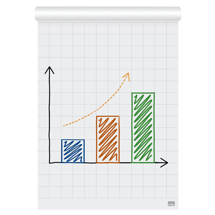 Nobo Flipchart-Block – 60 × 90 cm, 50 Blatt/Block, kariert, weiss, Papier
