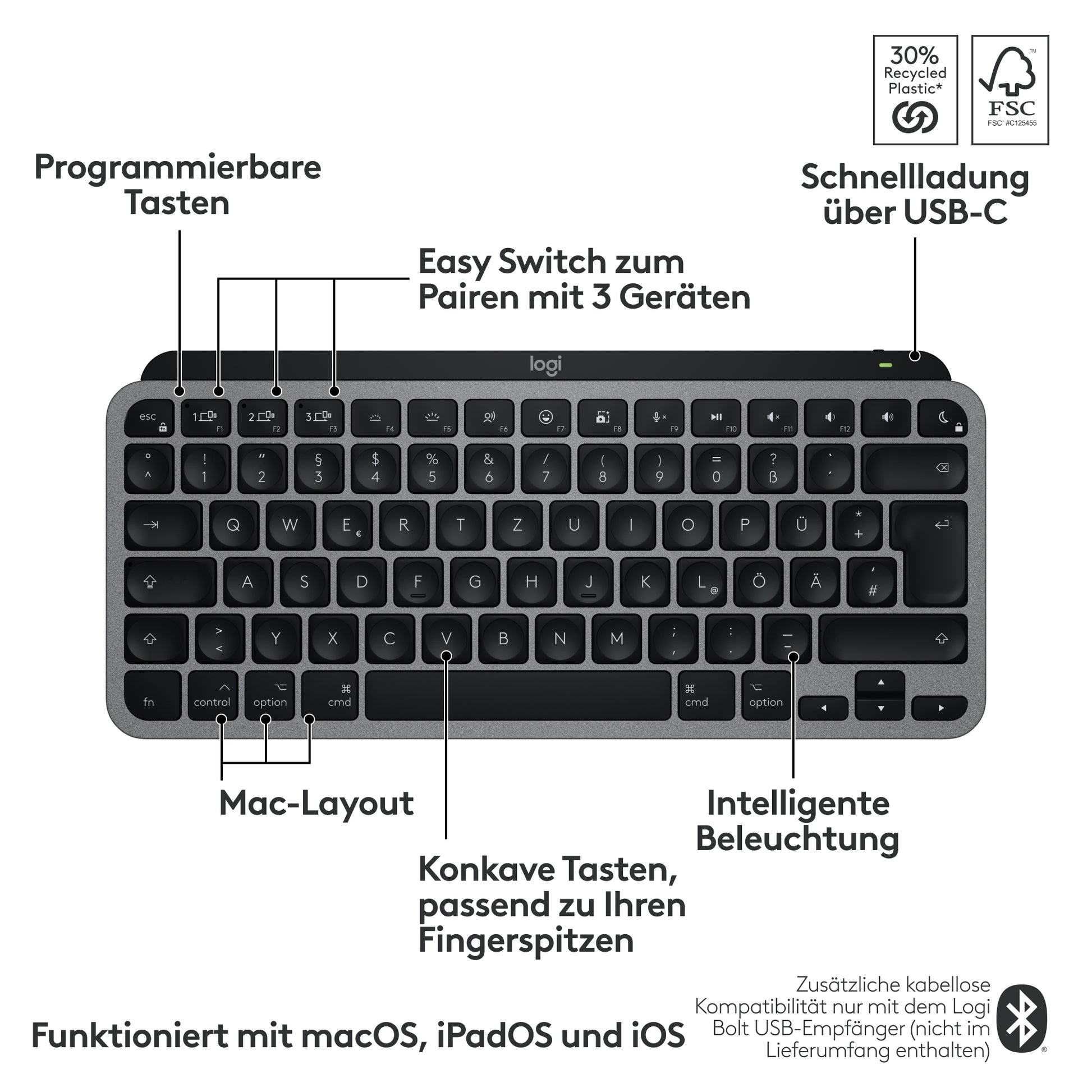 Logitech MX Keys Mini – Tastatur, kabellos, DE-Layout (DE), beleuchtet, Space Grey – für macOS