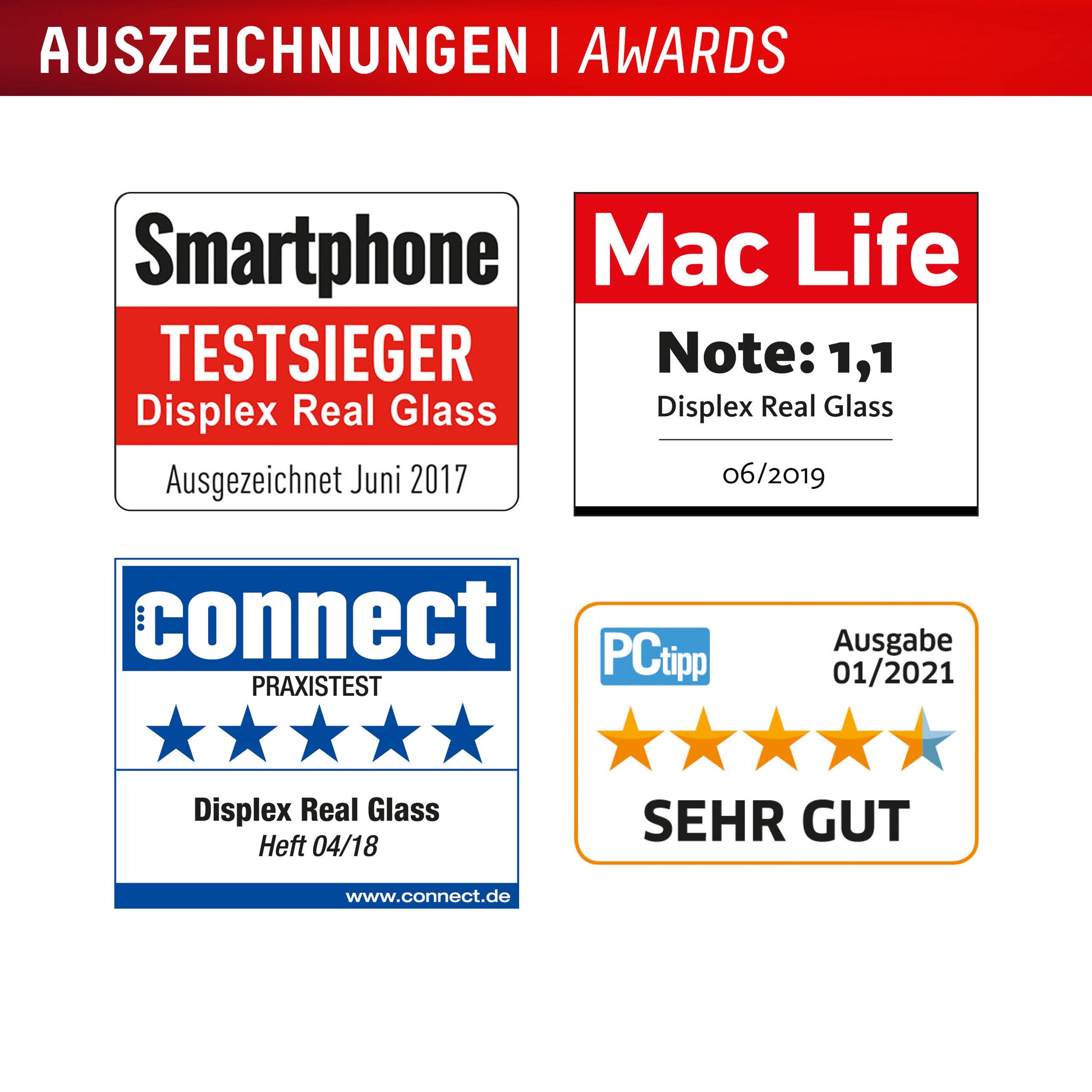 Displex Displayschutz (Panzerglas), 10H – für Pixel 9 Pro XL/Pixel 10 Pro XL – mit Applikator