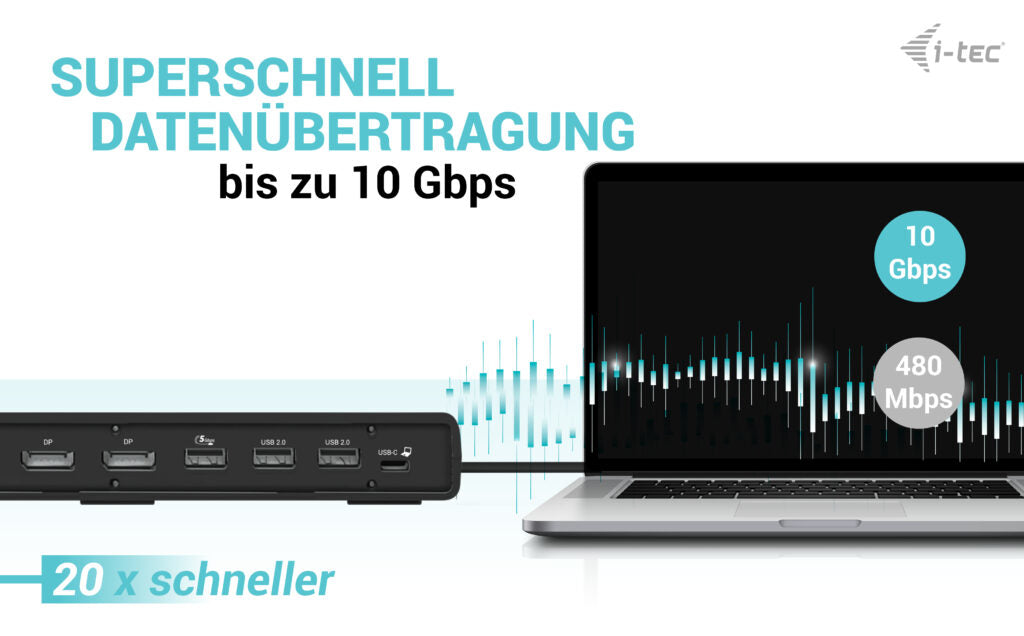 i-tec Dockingstation – USB-C, 2× DP, 1× HDMI, 5× USB-A, 2× USB-C, 100 W PD, GbE, 3,5 mm Audio, für Windows/Mac