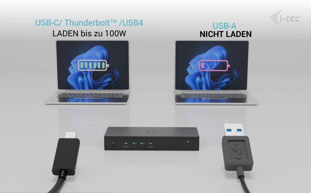 i-tec Universelle Dockingstation – USB-C, 2× DP, 3× HDMI, 3× USB-A, 2× USB-C, 100 W PD, 2,5GbE