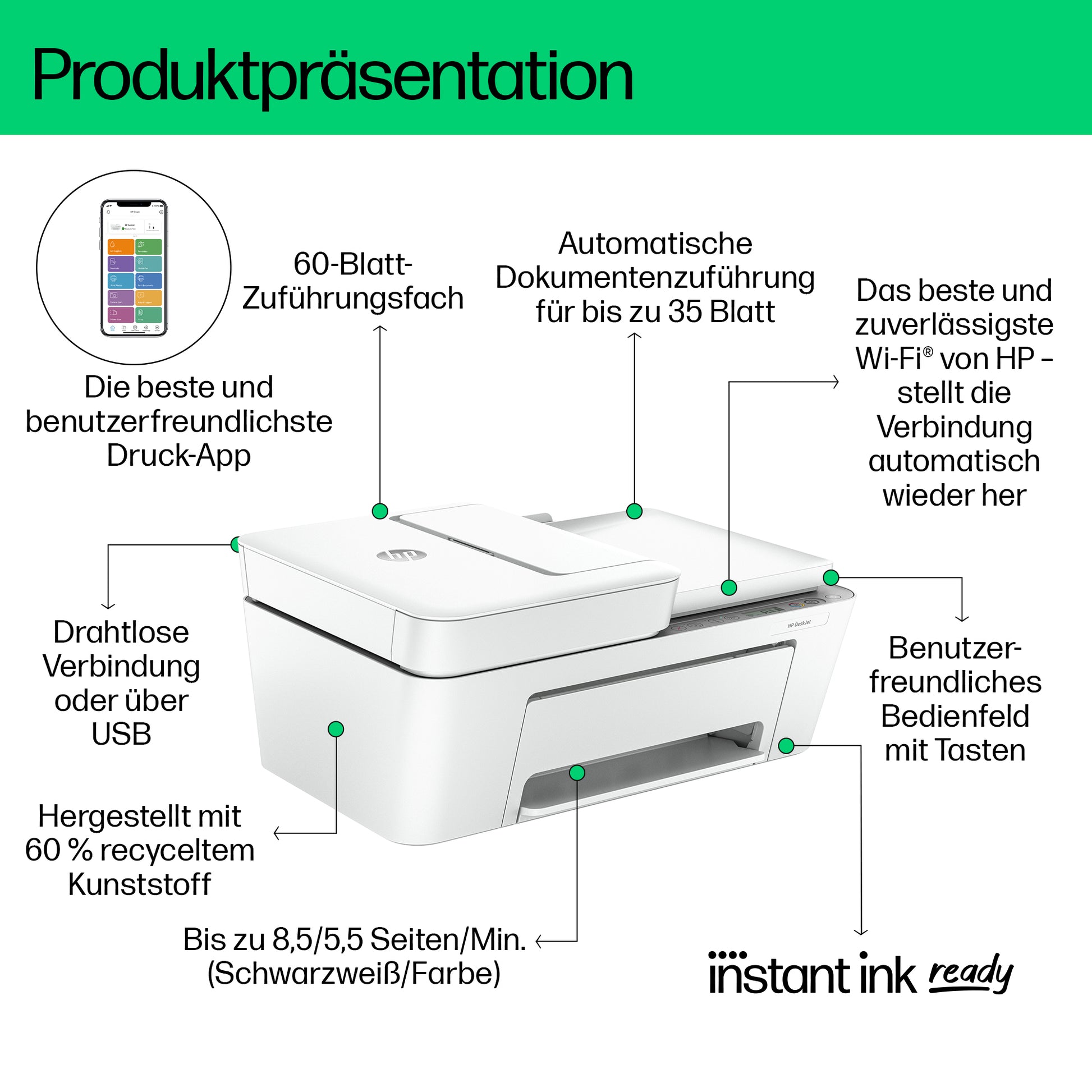 HP DESKJET 4220E – Tintenstrahl-MFP