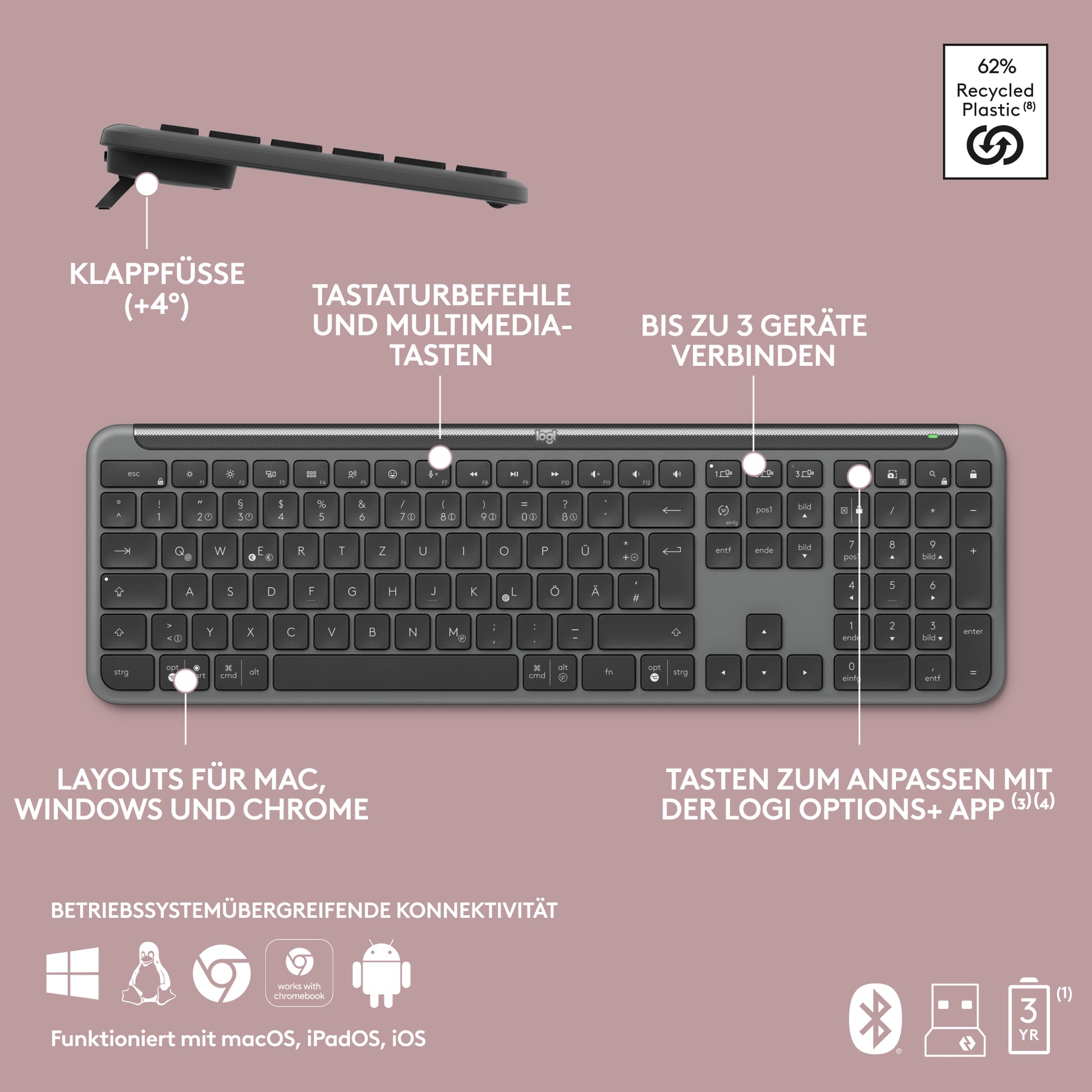 Logitech Signature Slim Combo MK950 – Tastatur, DE-Layout (DE), Grau