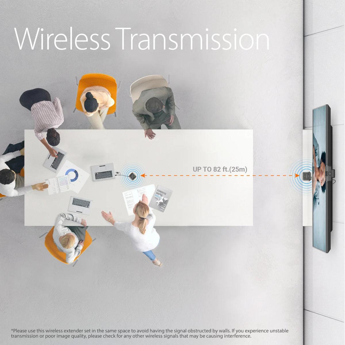 j5create JVW120-N – Drahtloser Extender – Verkabelt & Kabellos, USB-A/USB-C – für USB-C/USB-A-Ports