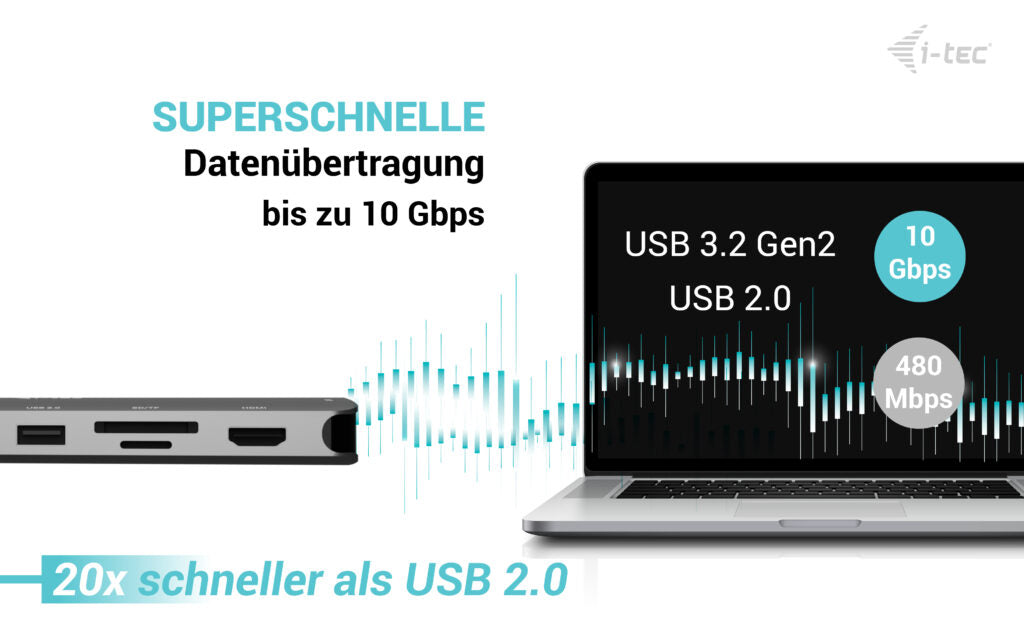 i-tec Metal Nano Dockingstation – USB-C, 2× HDMI, 1× DP, 3× USB-A, 5× USB-C, 140 W PD, GbE, SD/microSD, 3,5 mm