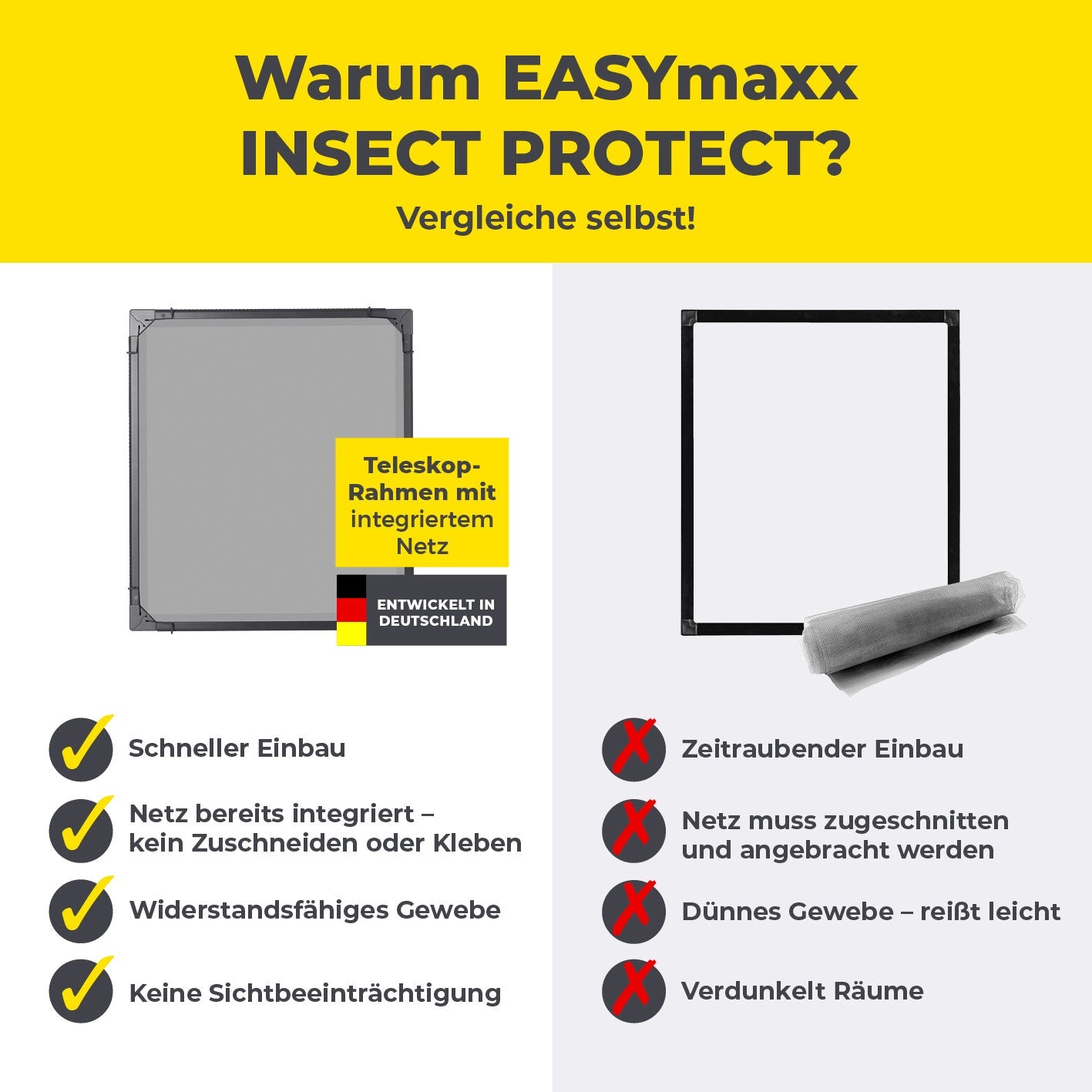 EASYmaxx 14308 Fenster-Fliegengitter – 73–120 × 83–140 cm – Weiss – Nylon – Aluminium-Rahmen