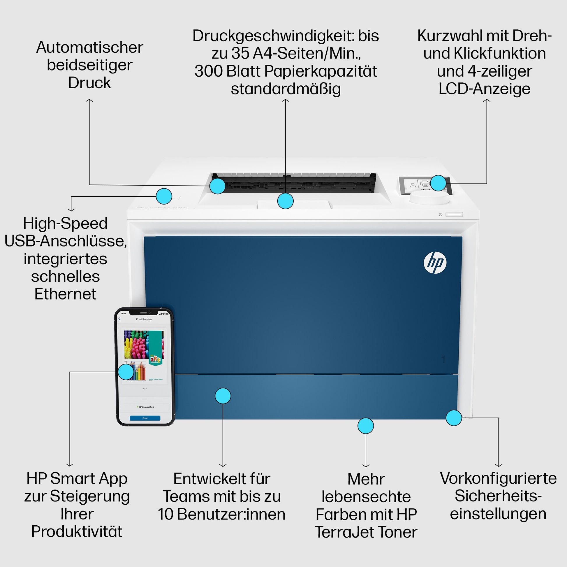 HP Color LaserJet Pro 4202dn – A4, Duplex, LAN, USB, 33 ppm, AirPrint, Mopria