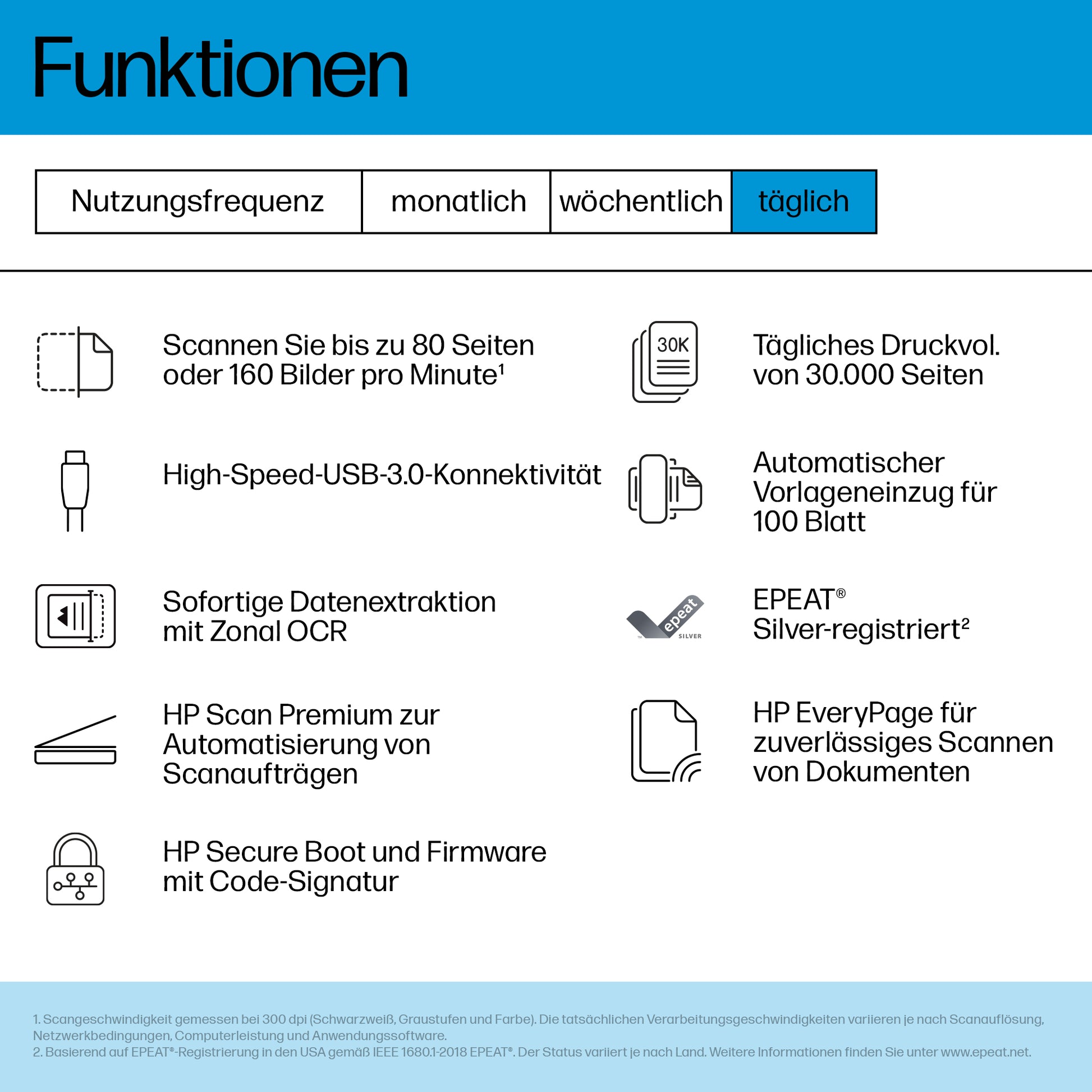 HP ScanJet Enterprise Flow 9000 s1 – Einzugsscanner, A3, Duplex, 80 Seiten pro Minute, ADF 100 Blatt, USB
