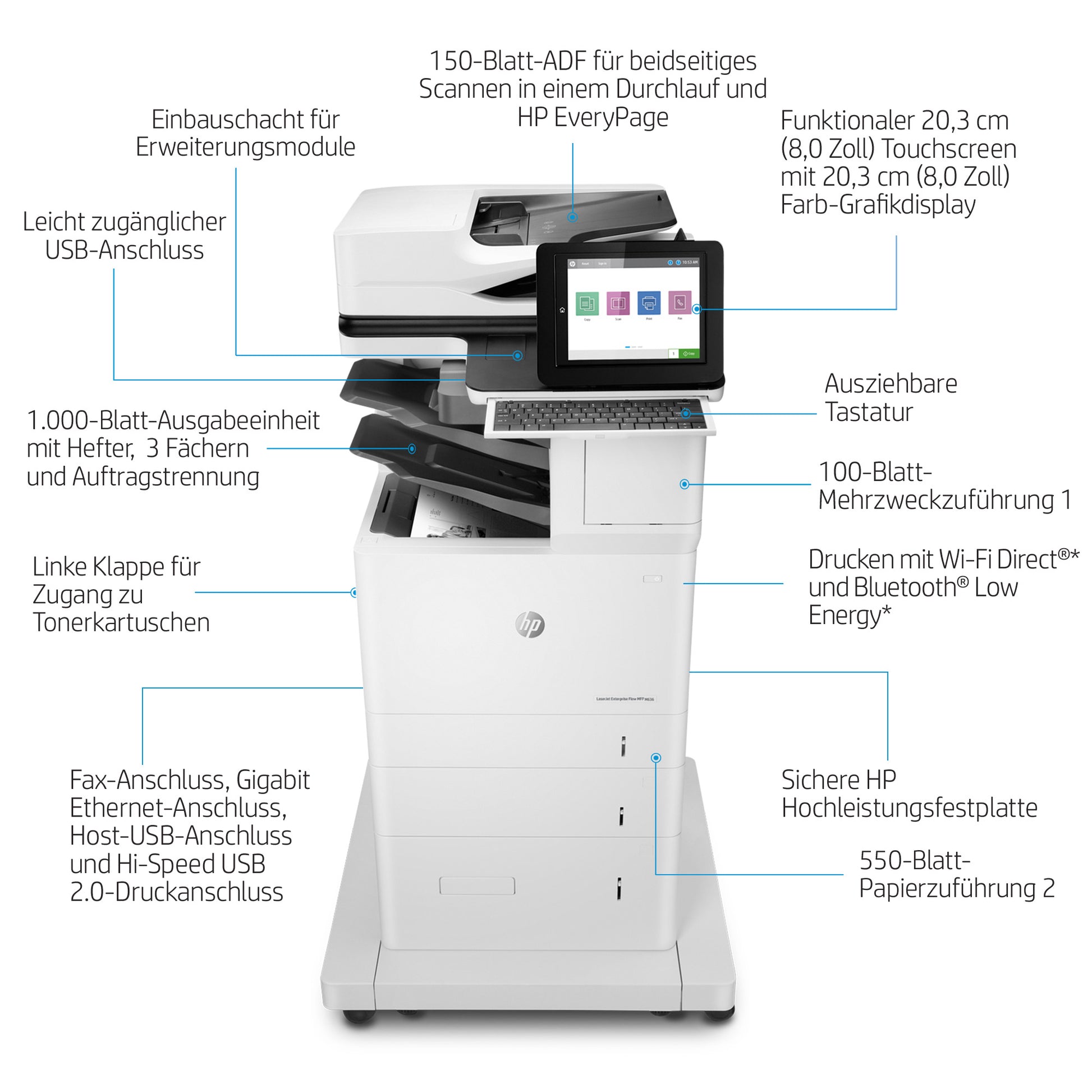 HP Laserjet Enterprise Flow M636z – S/W Laser-MFP