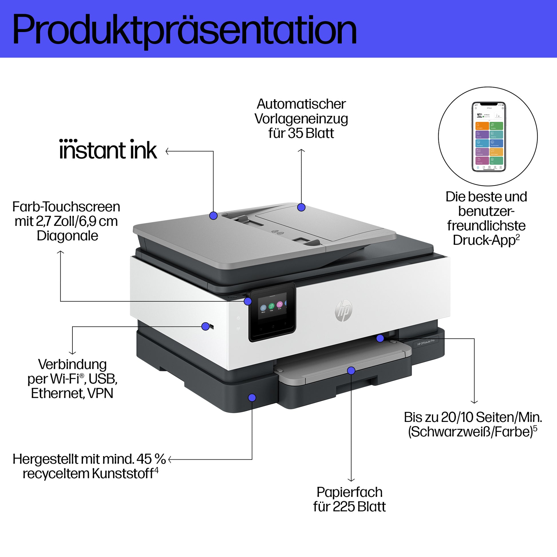 HP Officejet Pro 8132E – Farbiges Tintenstrahl-MFP A4, 4-in-1