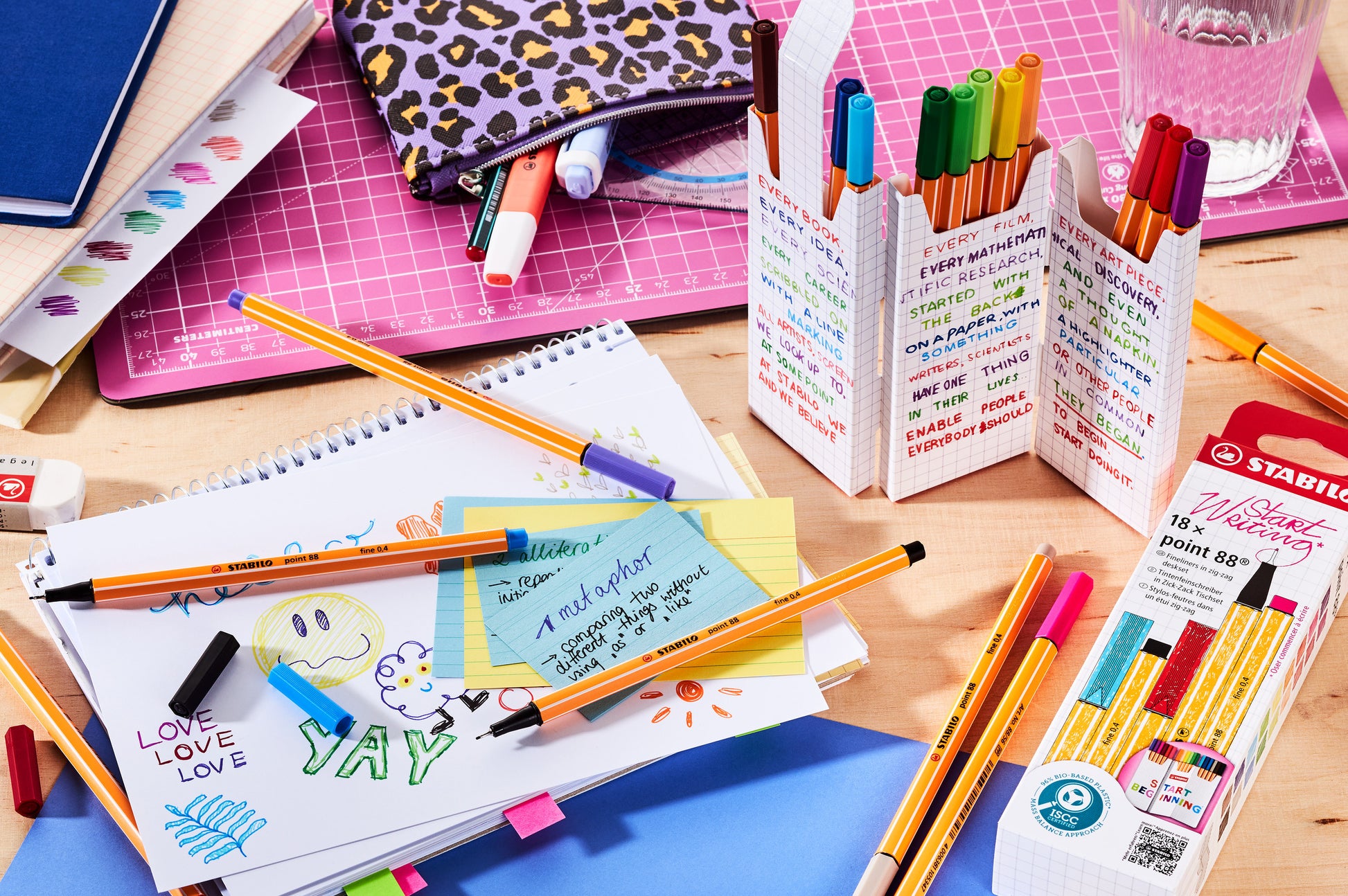 STABILO point 88 Fineliner Zick-Zack Etui – 18 Stk., 0,4 mm, sortiert