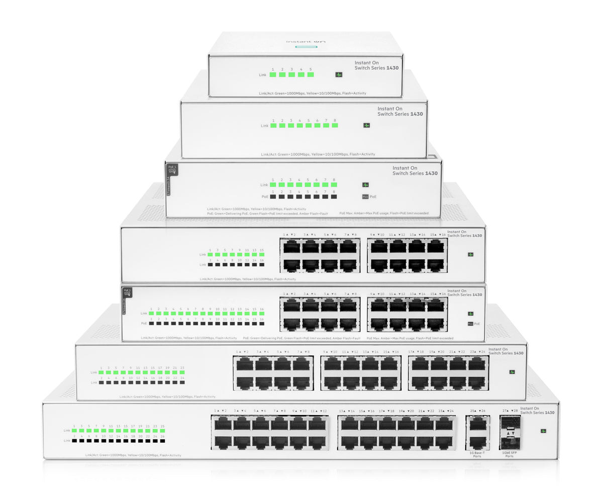 HPE Aruba 1430 26G 2SFP R8R50A – Unmanaged L2 Switch – 26× 1G, 2× SFP, 19", 1U