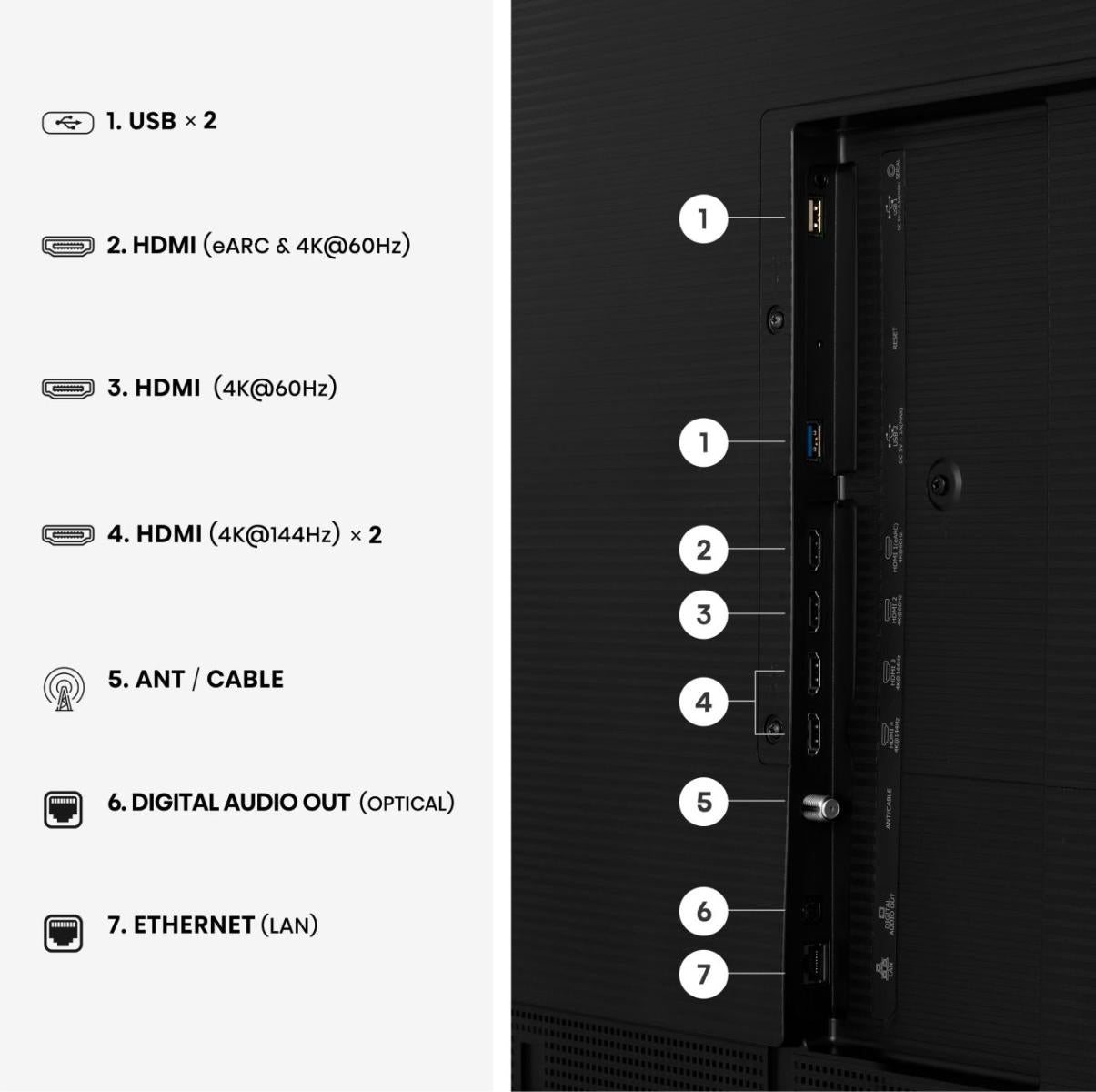 Hisense 55S7DS – 55" QLED Fernseher – 4K UHD – VIDAA – 144 Hz – Dolby Vision IQ