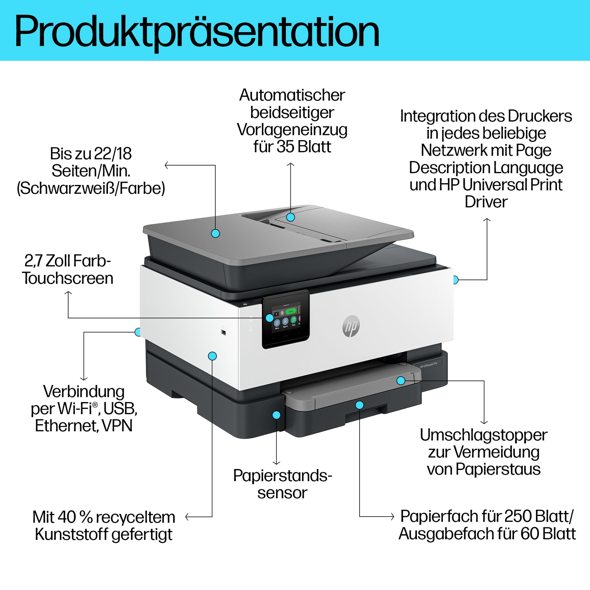 HP OfficeJet Pro 9120b – Farbtintenstrahl-Multifunktionsdrucker, A4, 4-in-1, Duplex, ADF, WLAN/LAN, AirPrint