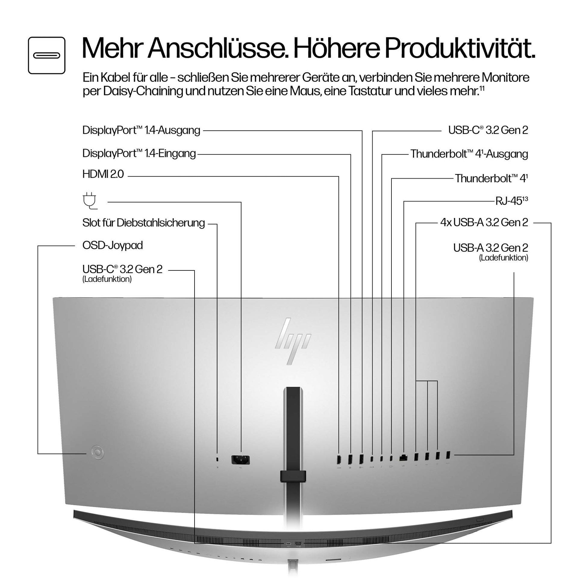 HP 734pm 34 Curved, 3440 x 1440 (UWQHD), IPS Schwarz, 120 Hz, USB-C 100 W, Webcam, KVM, LAN