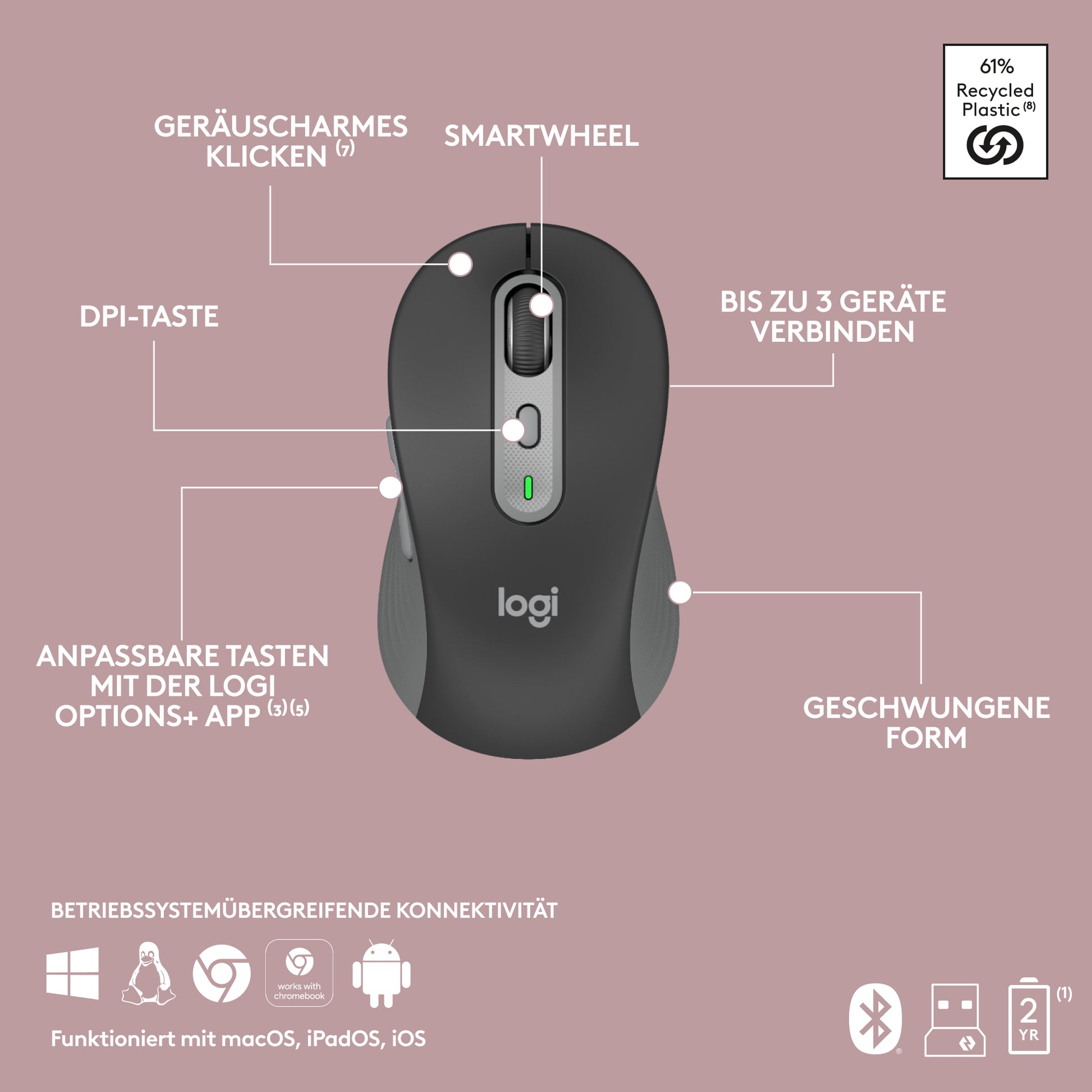 Logitech Signature Slim Combo MK950 – Tastatur, DE-Layout (DE), Grau