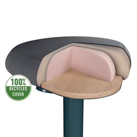 Leitz Hocker Ergo Active – Sitzhöhe 57–82 cm, 110 kg, dunkelgrau