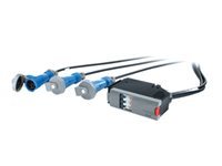 APC IT-Stromverteilermodul – IEC 309×3 – 400 V, 32 A pro Phase – 432×152×152 mm