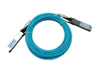 HPE QSFP28-QSFP28 DAC-Kabel – 100G, aktiv, 5 m