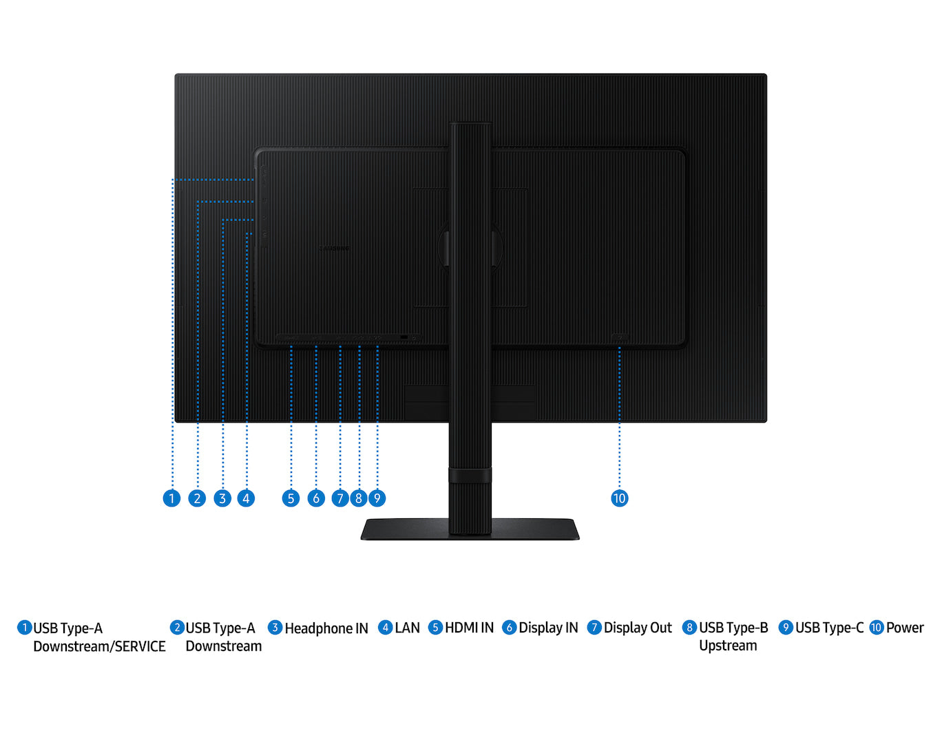Samsung S60Ud – 27", 2560 × 1440 (WQHD), IPS, 100 Hz, USB-C 90 W, KVM, LAN, HDR10