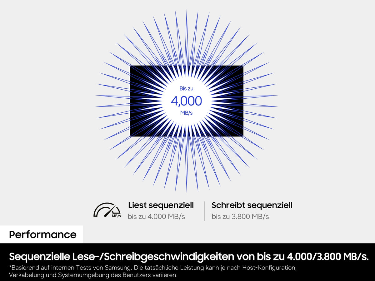 Samsung P9 – Portable SSD 1 TB, USB4 Gen 3x2, 4000/3700 MB/s