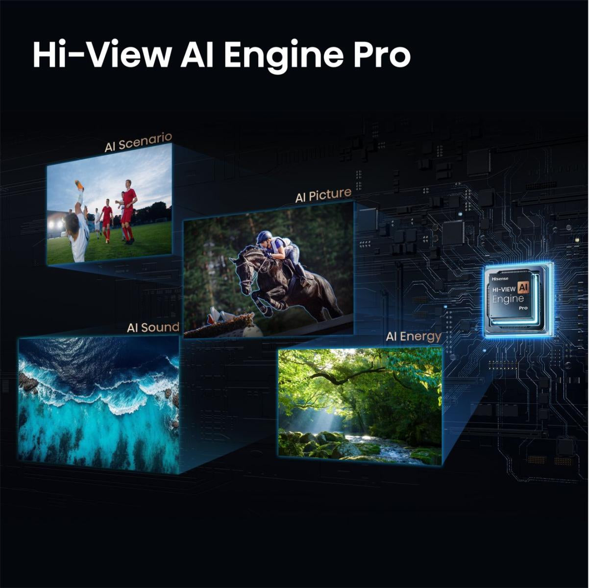 Hisense 55U7DS PRO – 55" TV – 4K UHD – Mini-LED – VIDAA – 165 Hz – 3000 cd/m² – Dolby Vision IQ, HDR10+