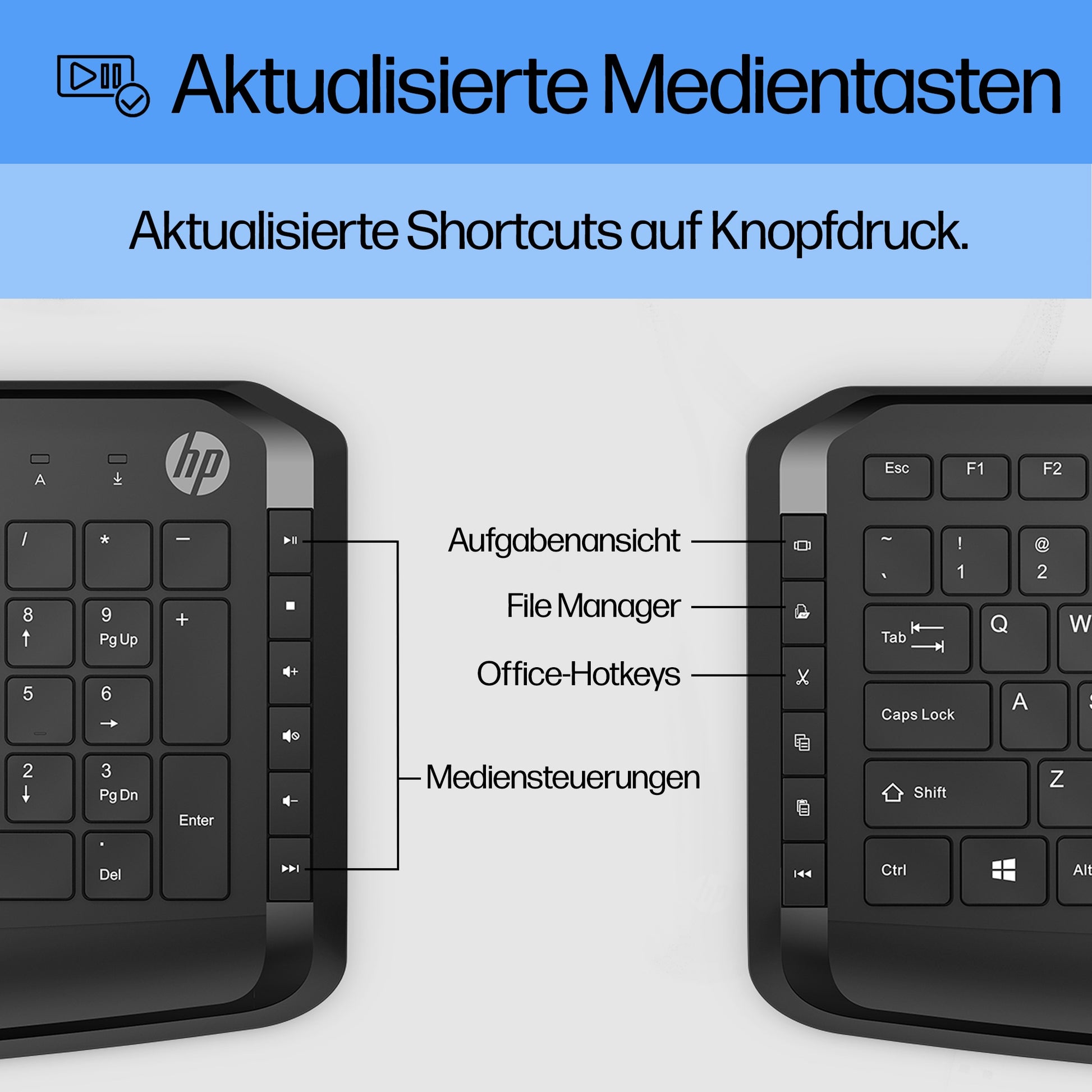 HP Wired Keyboard Mouse 250 – Tastatur-Maus-Set – Mechanisch – Kabelgebunden (USB) – QWERTY (US-INT) – Schwarz
