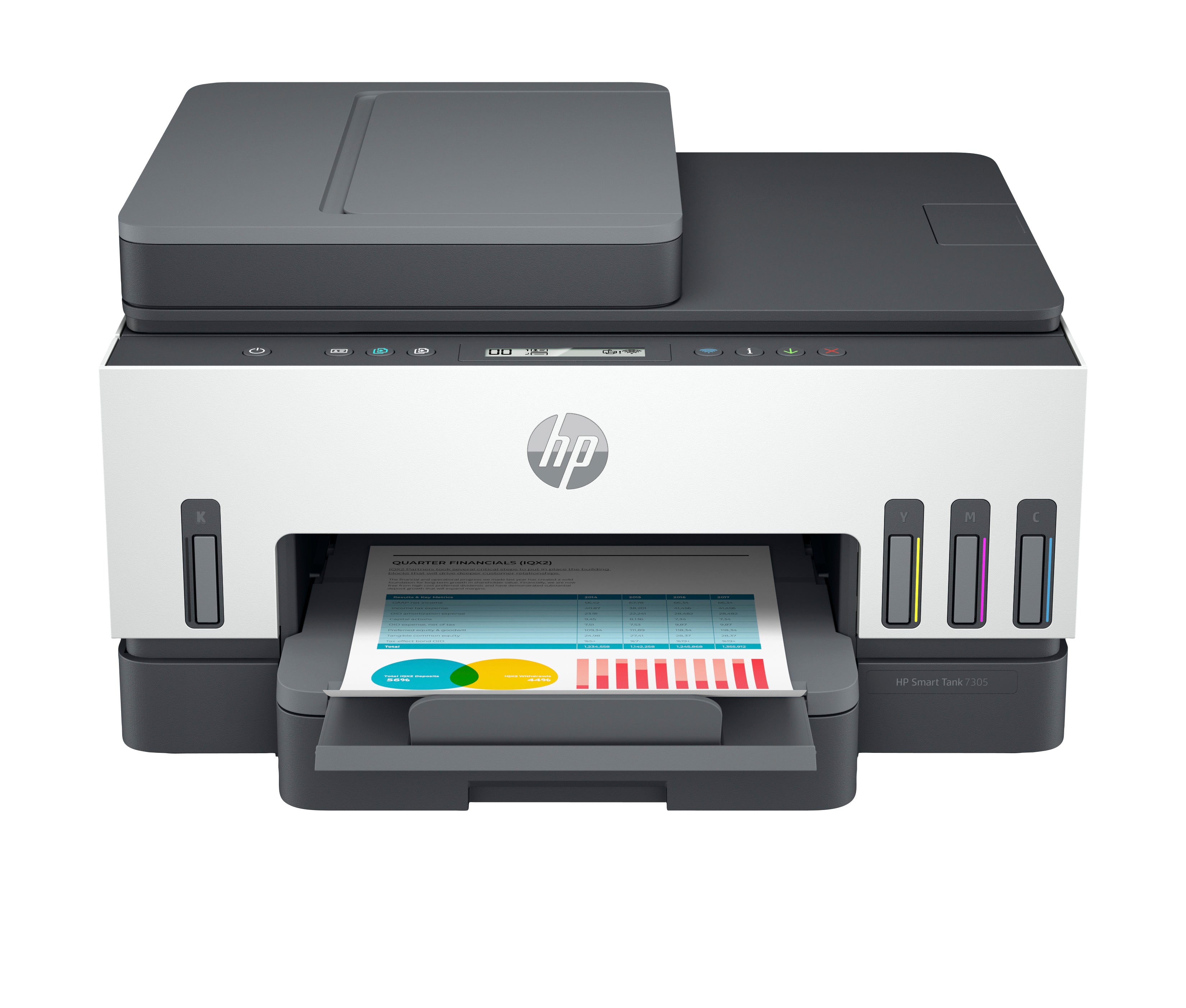 HP Smart Tank 7305 – Farbtintenstrahl-Multifunktionsdrucker, A4, 3-in-1, Duplex, ADF, WLAN/LAN, AirPrint