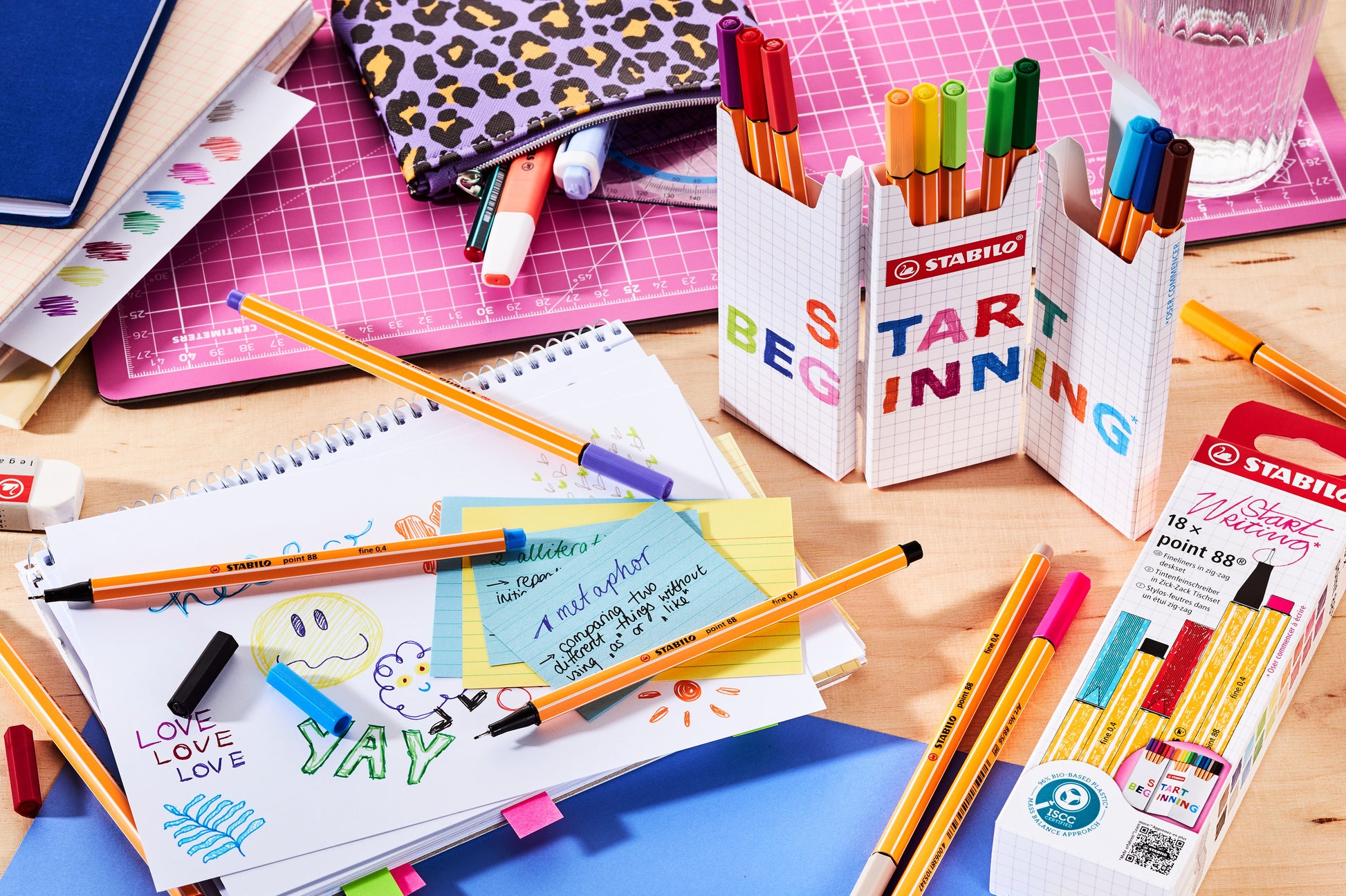 STABILO point 88 Fineliner Zick-Zack Etui – 18 Stk., 0,4 mm, sortiert