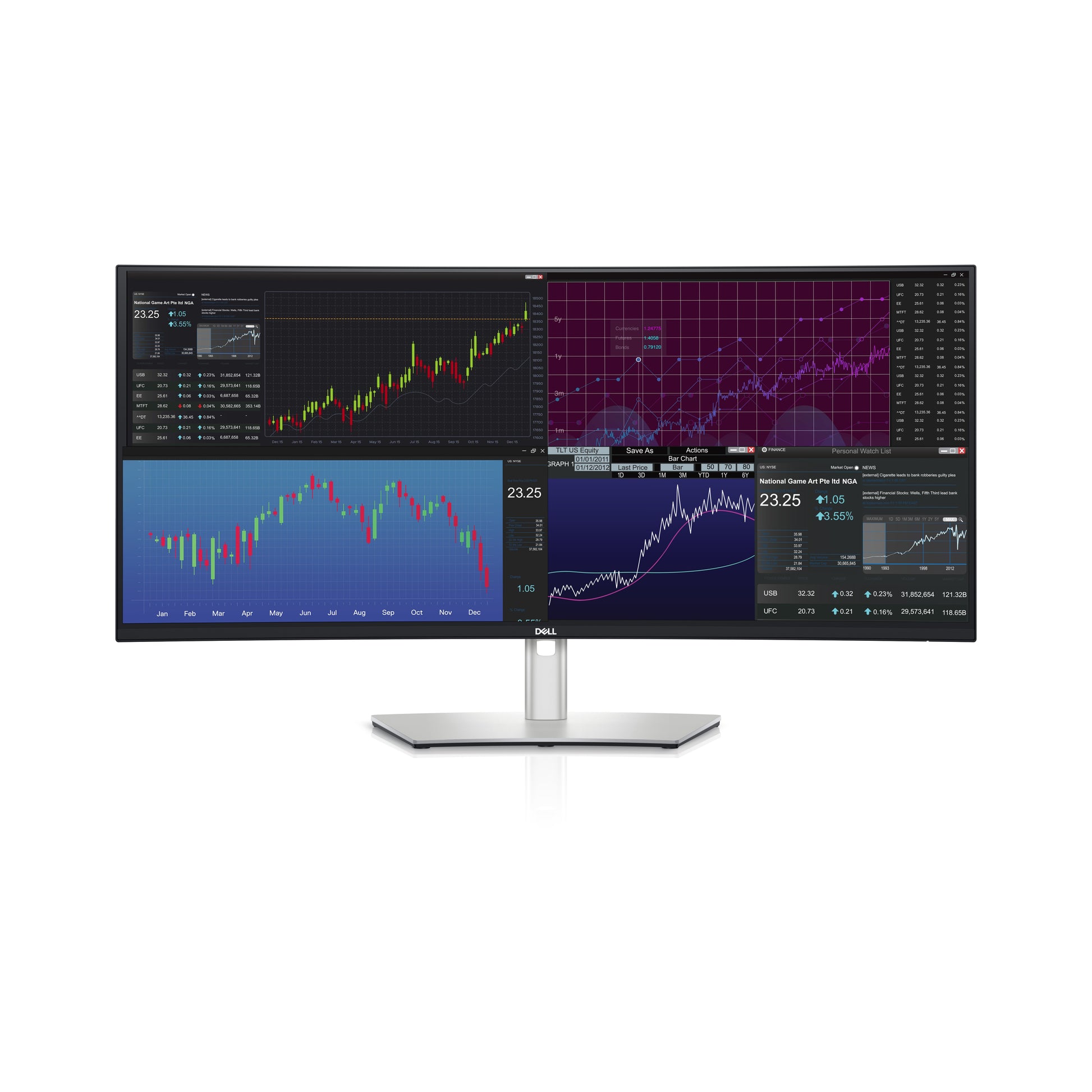 Dell UltraSharp U3824DW – 37,5" Curved, 3840 × 1600 (UWQHD+), IPS, USB-C 90 W, KVM, LAN