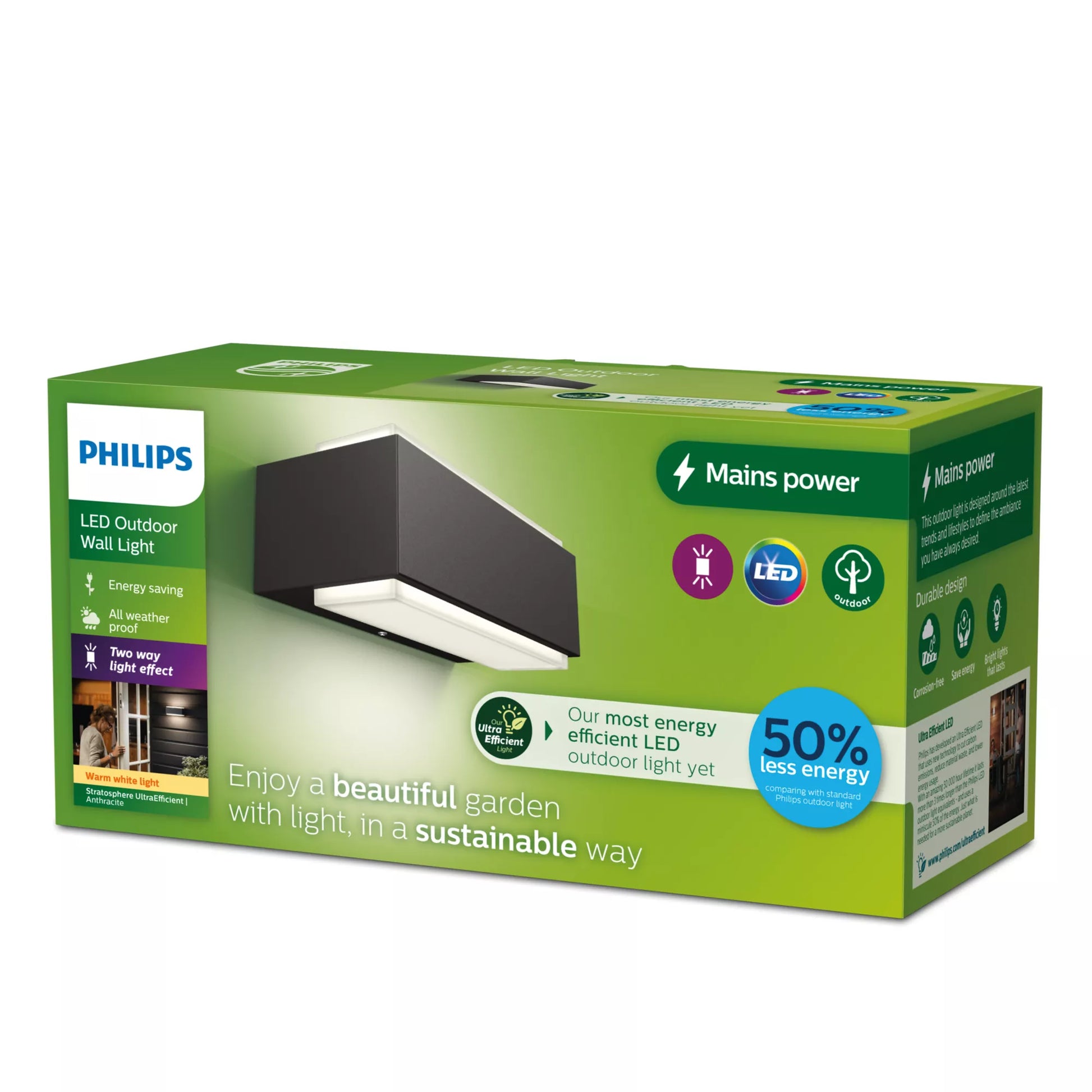 Philips by Signify Philips Aussenwandleuchte – 9,3×7,6 cm – 800 lm, 3,8 W – Warmweiss, 2700 K – IP44 – Netzbetrieb – Anthrazit