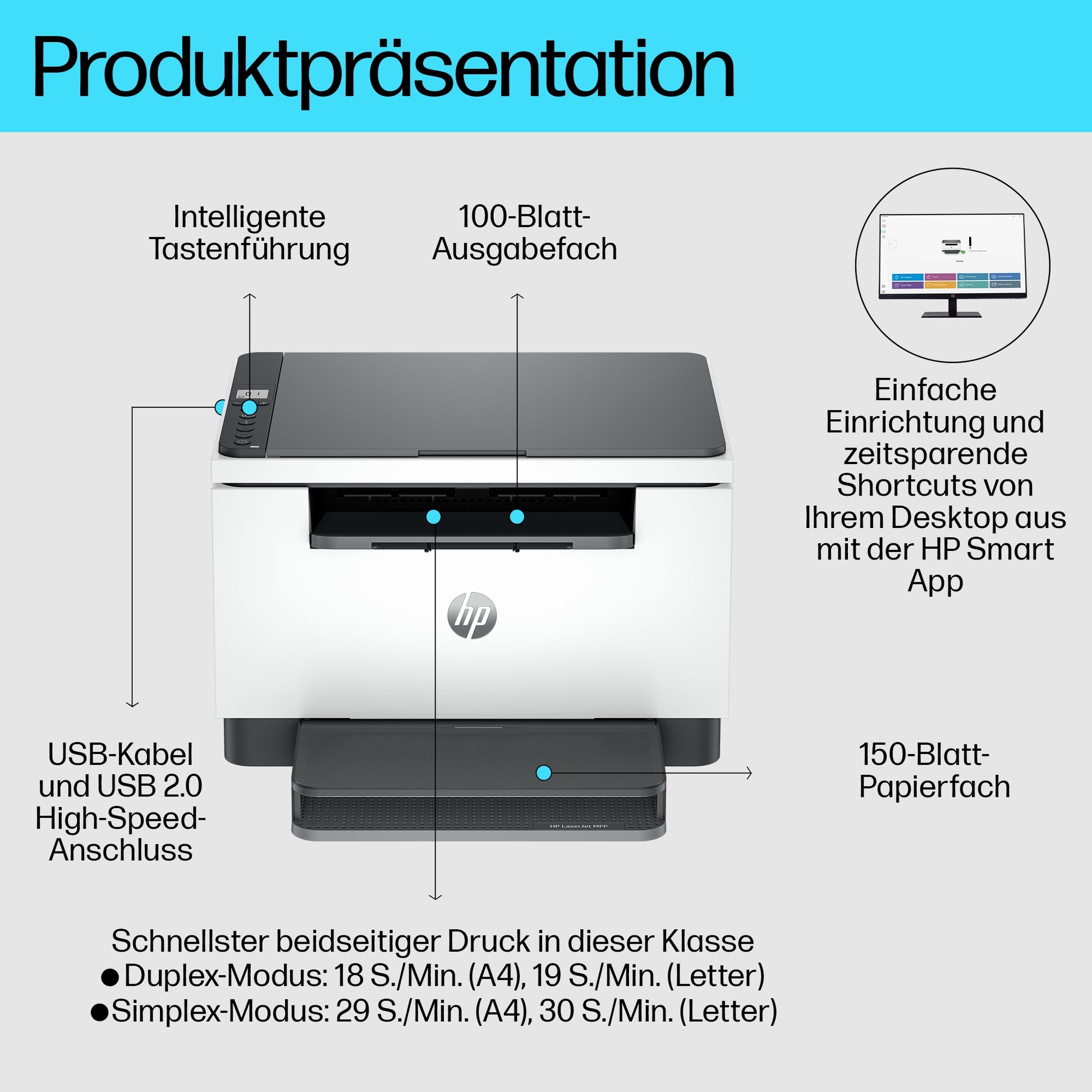 HP M234d – S/W Laser-MFP A4, 3-in-1 – Duplex