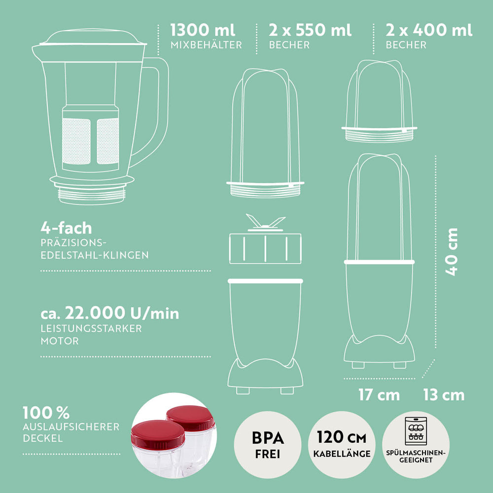 Gourmetmaxx Smoothie-Mixer Mr. Magic – 0,75 l, 400 W, spülmaschinenfest – rot/silber