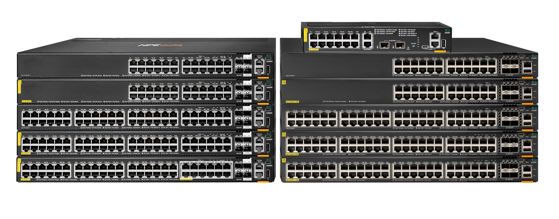 HPE Aruba CX 6200F JL728A – Managed Switch – 48×GbE, 4×SFP+, L3, PoE+ 740 W, 1U