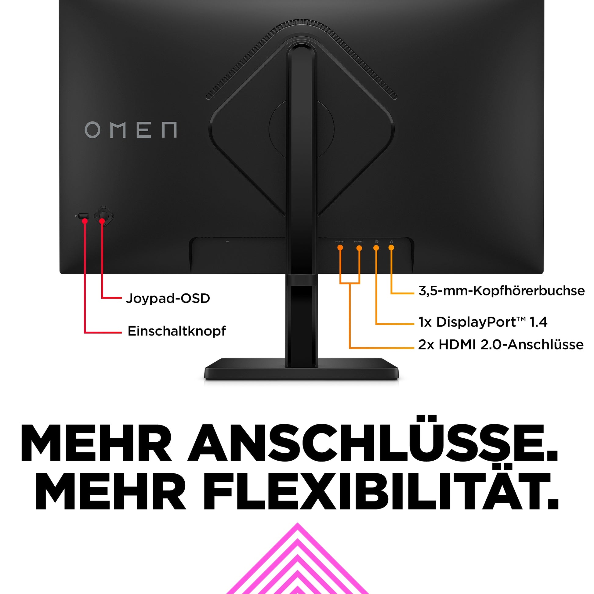 HP OMEN 27 – Monitor, 27" 1920 × 1080 (Full HD), IPS, 165 Hz, 400 cd/m², HDR 400, FreeSync Premium