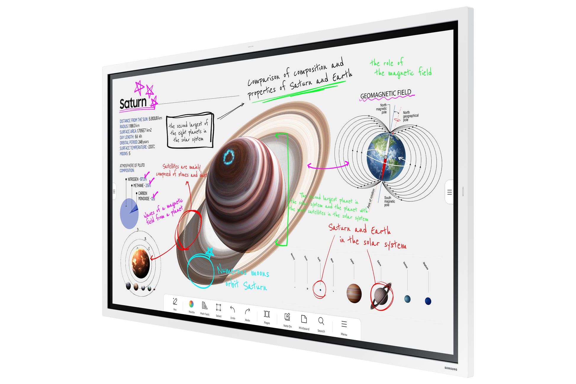 Samsung Flip WM65B – 65" 4K Touchdisplay, 20 TP