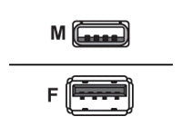 Kerlink USB-Verlängerungskabel – USB-A auf USB-A Buchse, 2,8 m