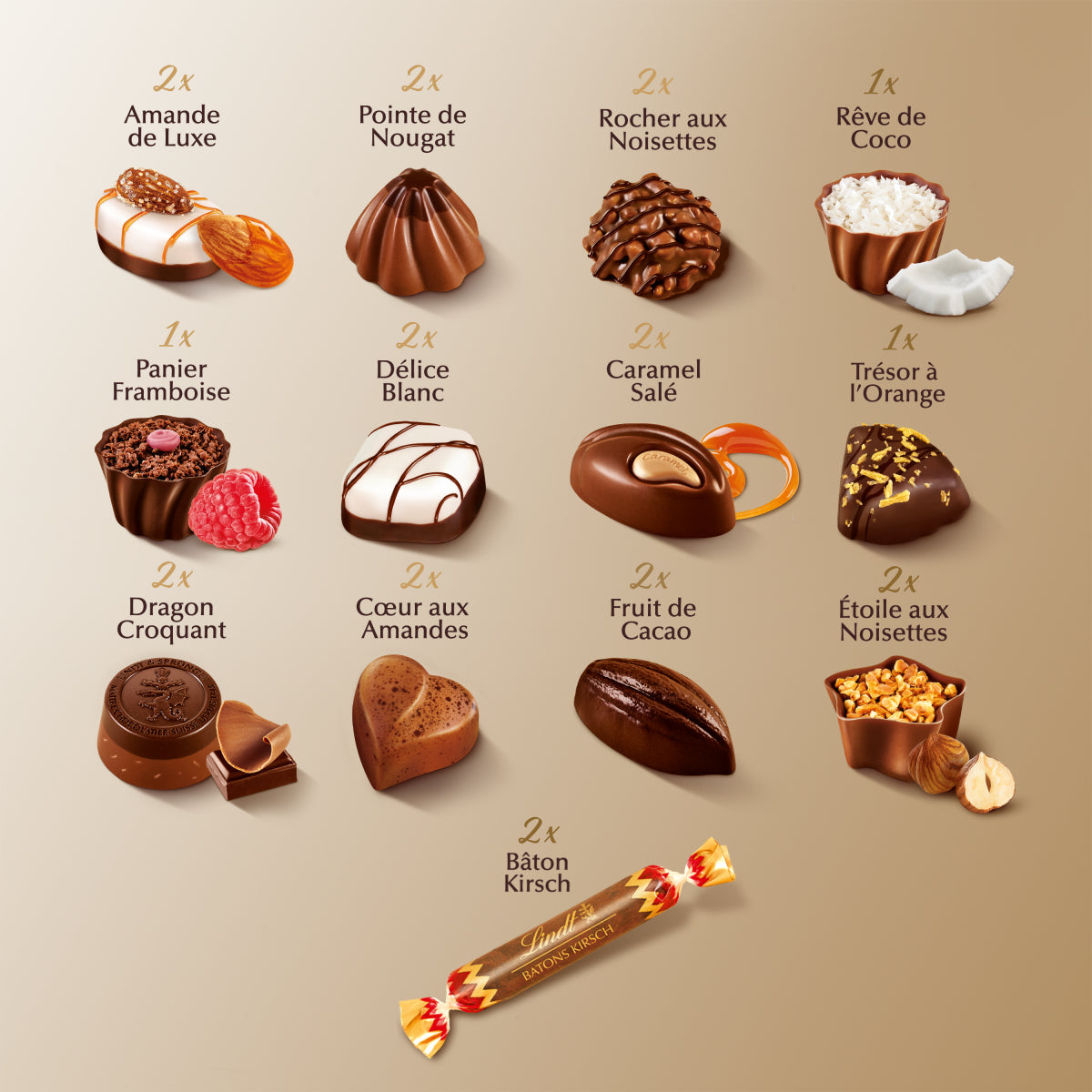 Lindt CONNAISSEURS Pralinés – Assortiert – 230 g