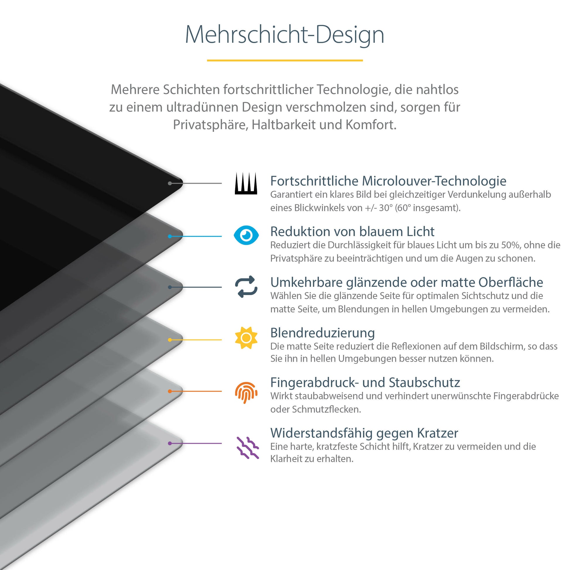 StarTech.com Displayschutz für 20" Monitor