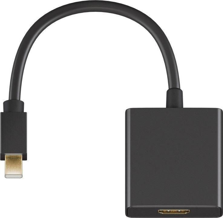 Microconnect Mini DisplayPort auf HDMI Kabel 1080p 60 Hz – 0,15 m