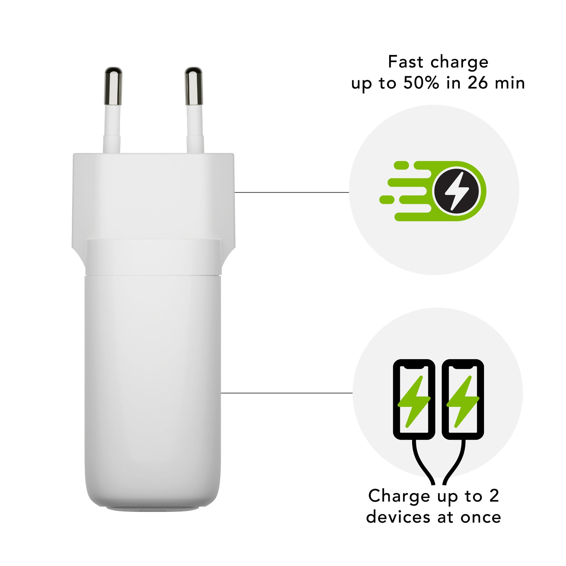 dbramante1928 Ladegerät – 65 W + 18 W, 1× USB-C + 1× USB-A