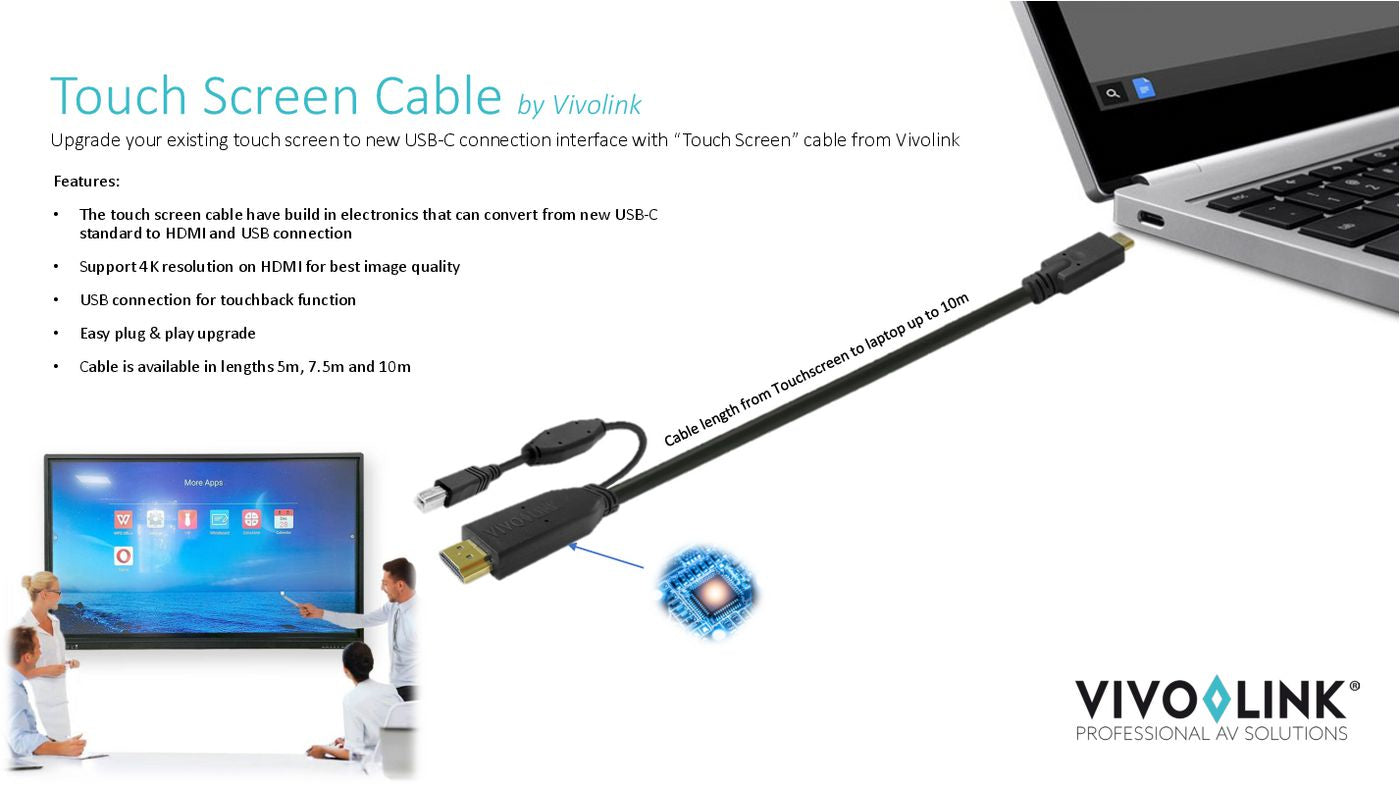 Vivolink Adapterkabel – 10 m