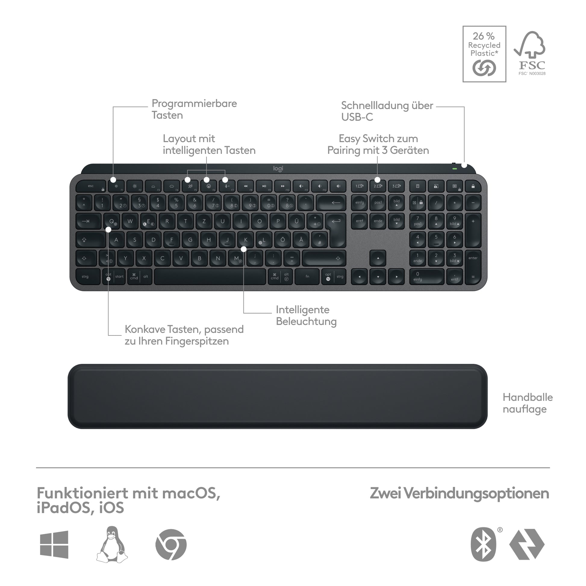 Logitech MX Keys S Combo – Tastatur- und Maus-Set – Bluetooth & 2,4 GHz – Scherenmechanik – Beleuchtet – QWERTZ (DE)