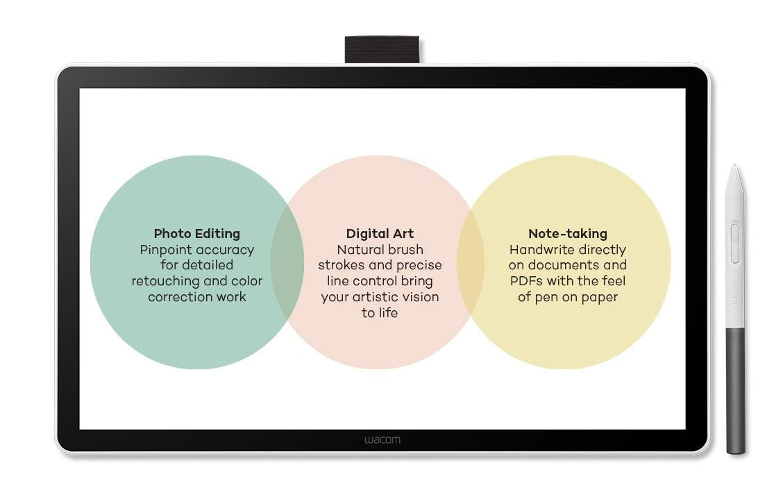 Wacom Stiftdisplay One 14, 14", Stift, 4096 Druckstufen, 309 × 174 mm, USB-C, für Windows, macOS, ChromeOS