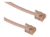Sandberg RJ11–RJ11 Telefonkabel – 5 m
