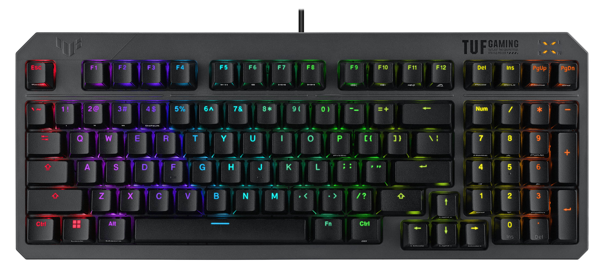 ASUS TUF Gaming K3 Gen II – Gaming-Tastatur – Mechanisch – Kabelgebunden, USB-A – RGB – Schwarz