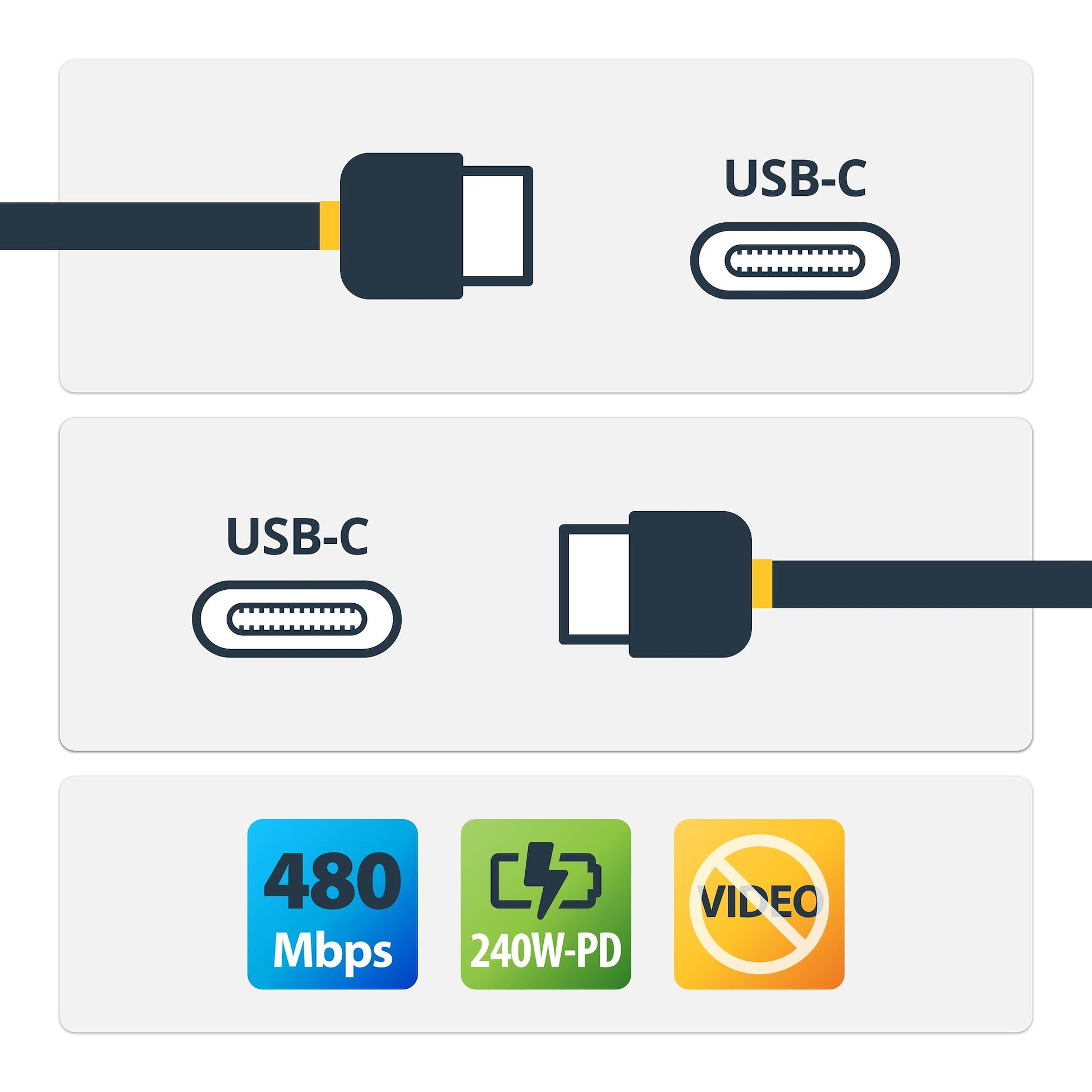 StarTech.com USB-C auf USB-C Kabel – USB 2.0 (480 Mbit/s) – 4 m – PD 240 W – TPE-Mantel – Weiss