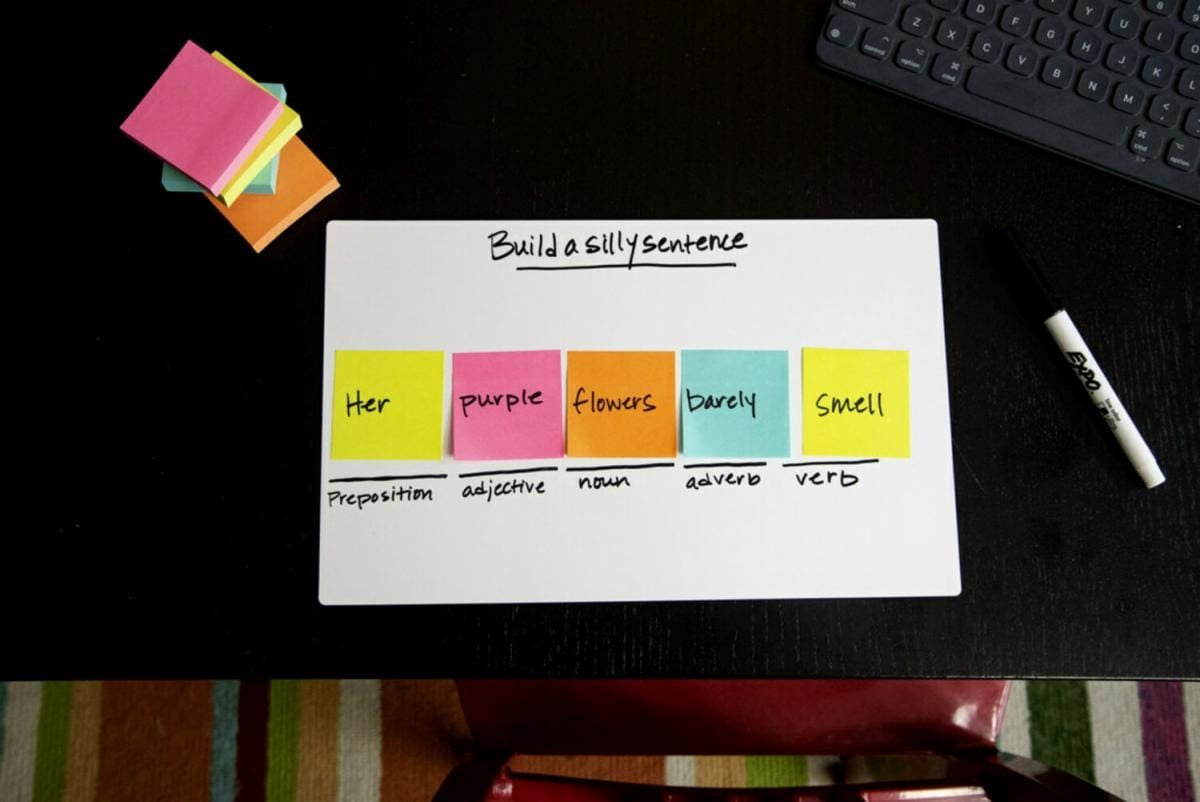 Post-it Super Sticky Haftnotizen – 76×76 mm – sortiert, 6×90 Blatt, PEFC