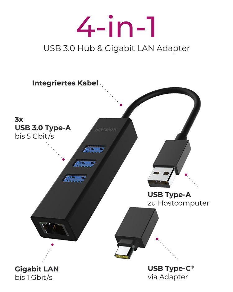 ICY BOX IB-1419-LAN USB-Hub – USB-A, 3× USB-A, GbE, für Windows/Mac